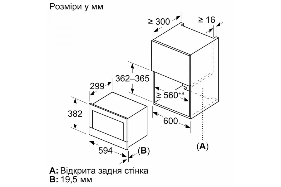 Мікрохвильова піч Bosch 21л чорна 900Вт електронне управління