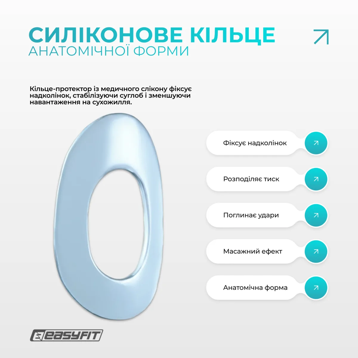 Бандаж колінного суглоба EasyFit нейлон M чорний
