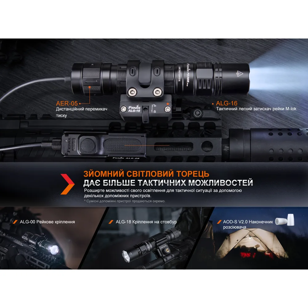 Фонарь ручной Fenix алюминиевый 145,8х26,5х25,7 мм черный 2800 лм IP68