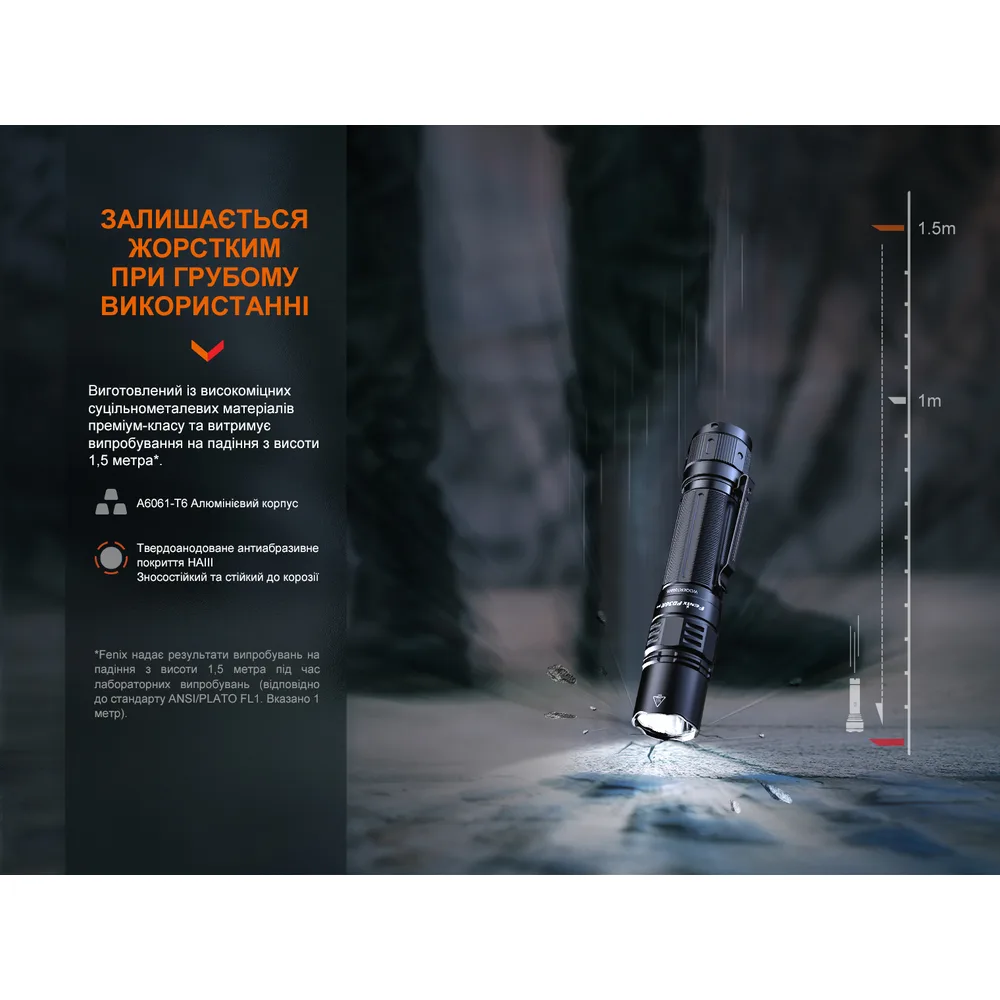 Фонарь ручной Fenix алюминиевый 145,8х26,5х25,7 мм черный 2800 лм IP68