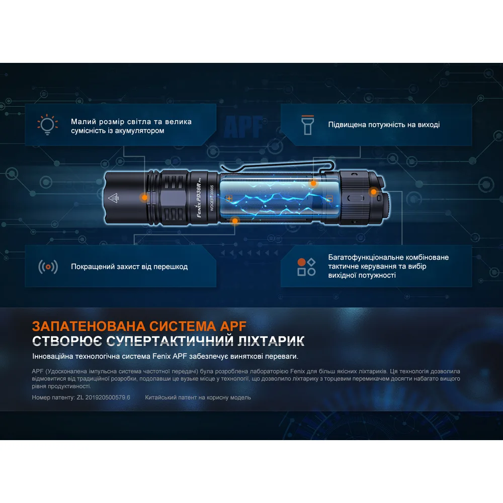 Фонарь ручной Fenix алюминиевый 145,8х26,5х25,7 мм черный 2800 лм IP68