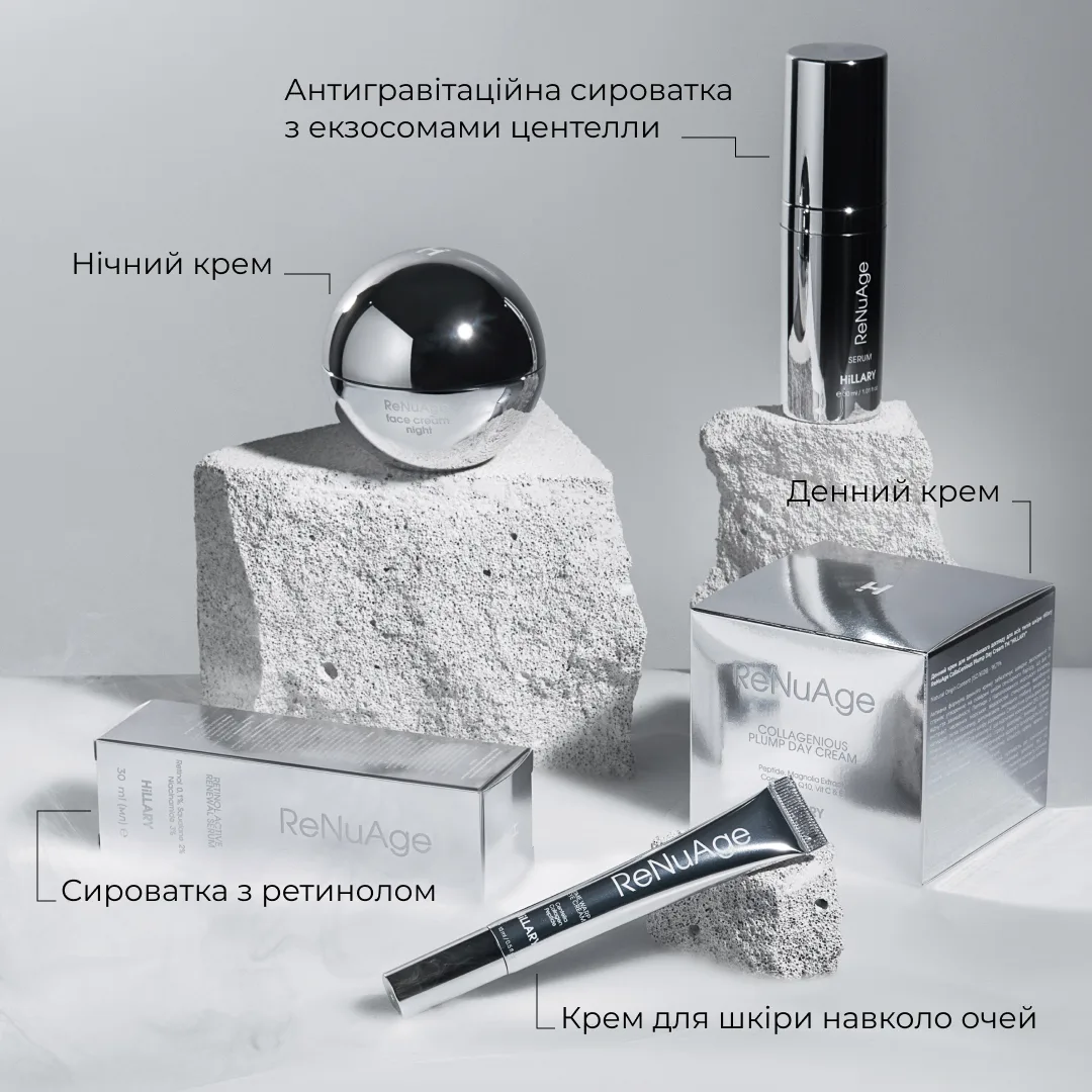 Комплексна антивікова система ReNuAge Total Anti-Aging System