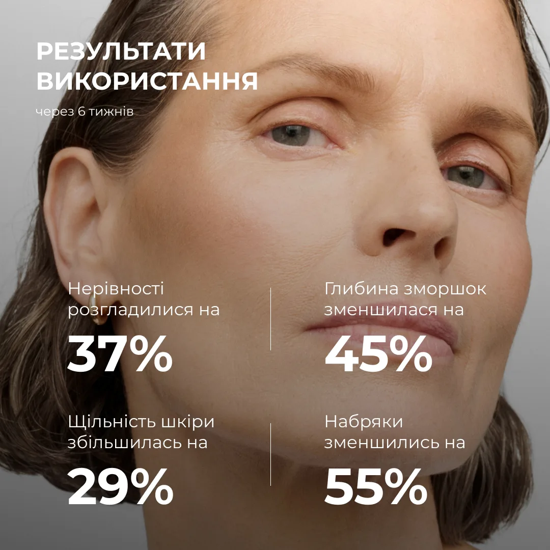 Комплексна антивікова система ReNuAge Total Anti-Aging System