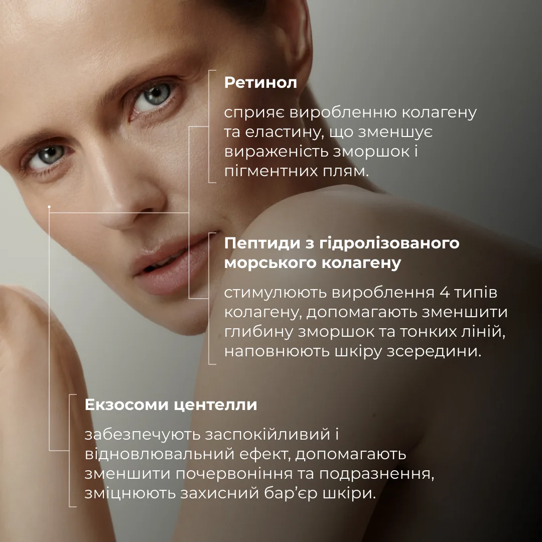 Комплексна антивікова система ReNuAge Total Anti-Aging System