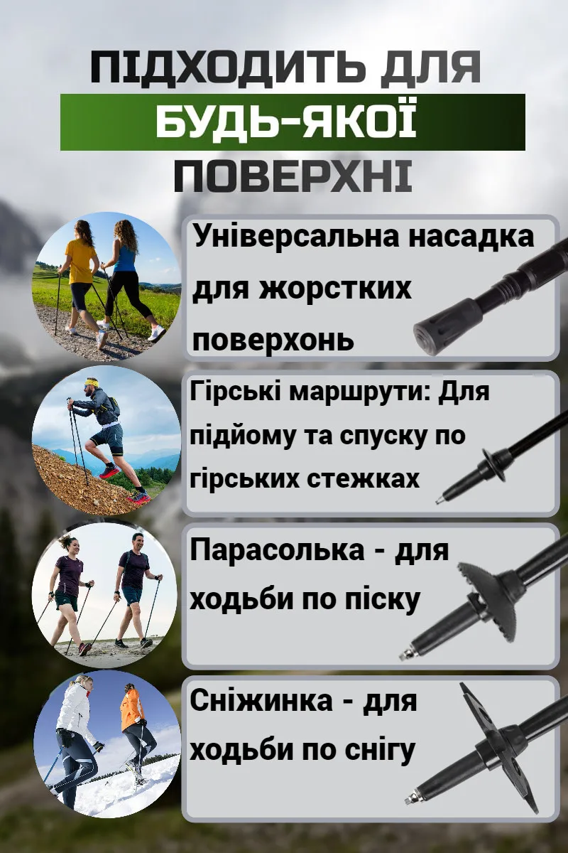 Трекінгові палиці Active Point алюмінієві регульовані 80-135 см чорні білі