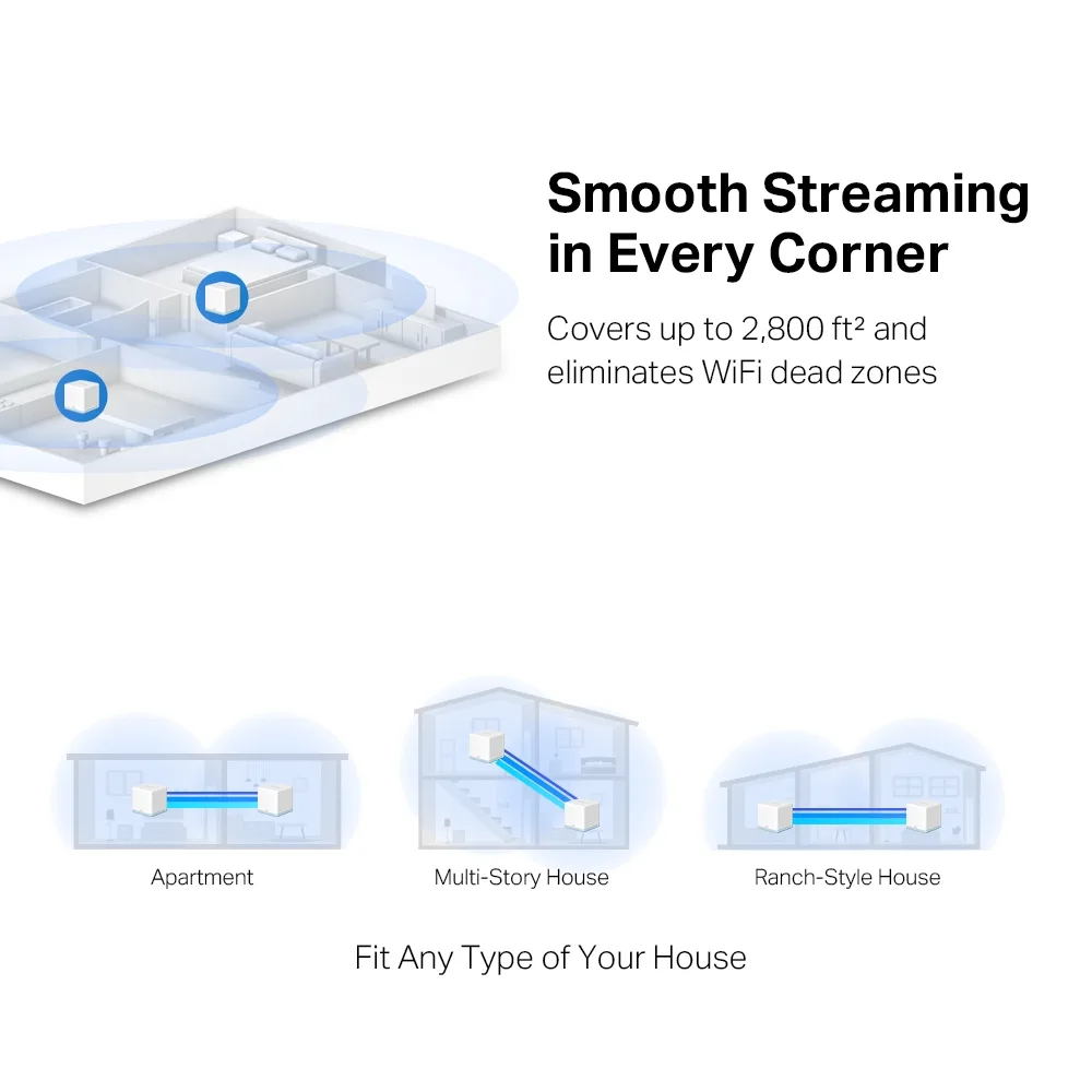 Система WiFi-Mesh MERCUSYS Halo H30 AC1200, 2xFE LAN/WAN, 2мод