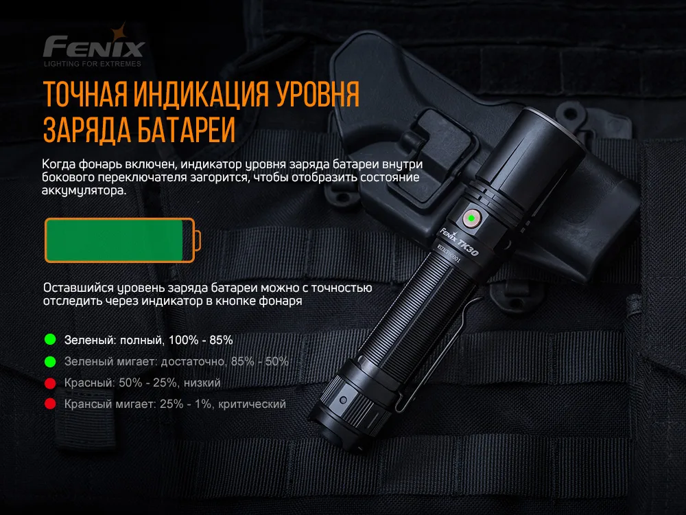 Ліхтар ручний лазерний Fenix алюміній 158х26х32 мм білий