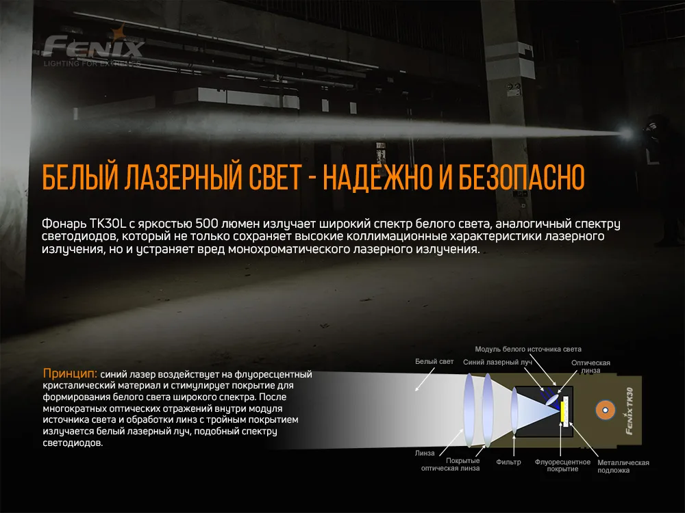 Ліхтар ручний лазерний Fenix алюміній 158х26х32 мм білий