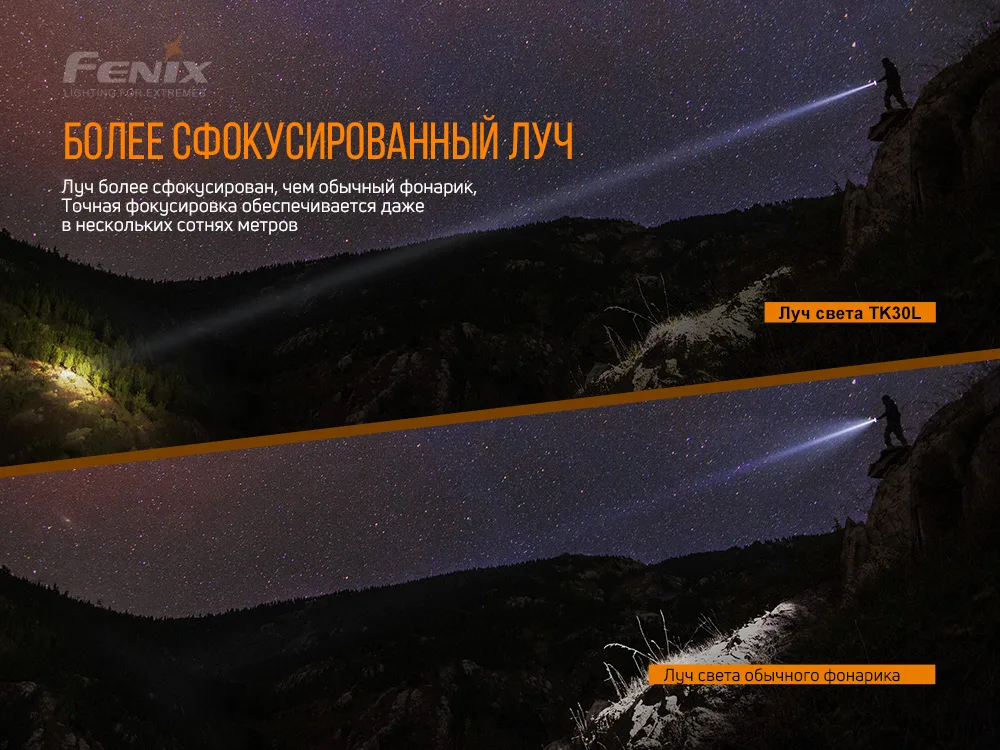 Ліхтар ручний лазерний Fenix алюміній 158х26х32 мм білий