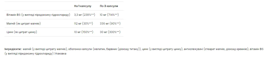 ZMA VPLab мінеральна добавка 90 капсул