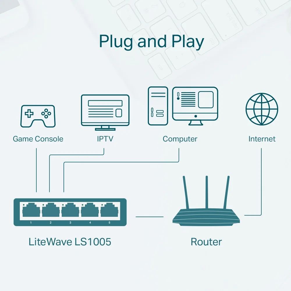 Комутатор TP-Link 5 портовий 10/100 Мбіт/с некерований настільний чорний