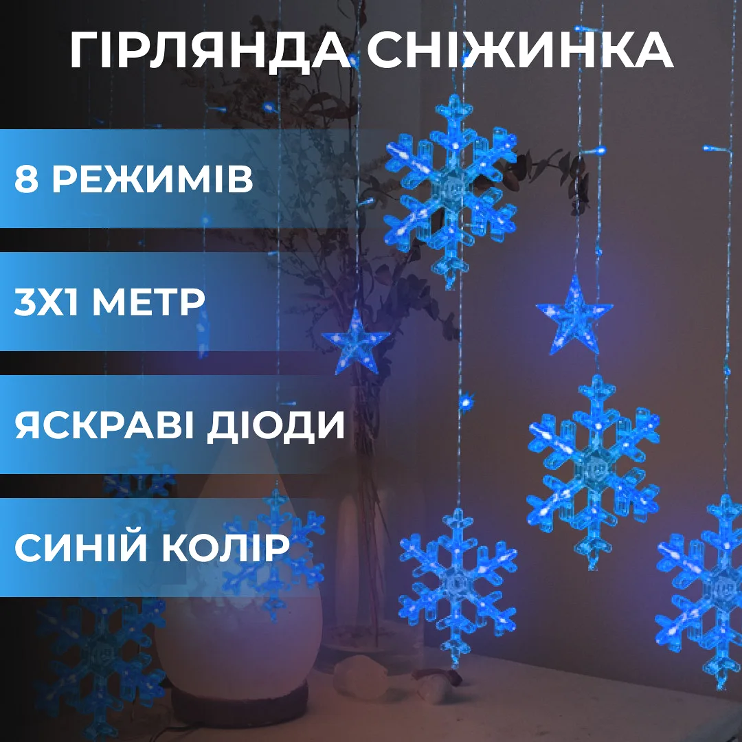 Гірлянда світлодіодна ПВХ 3х1 м Синя