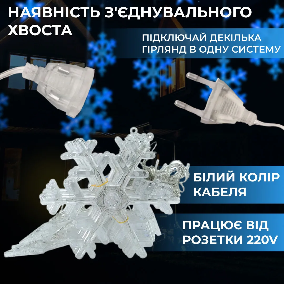 Гірлянда світлодіодна ПВХ 3х1 м Синя