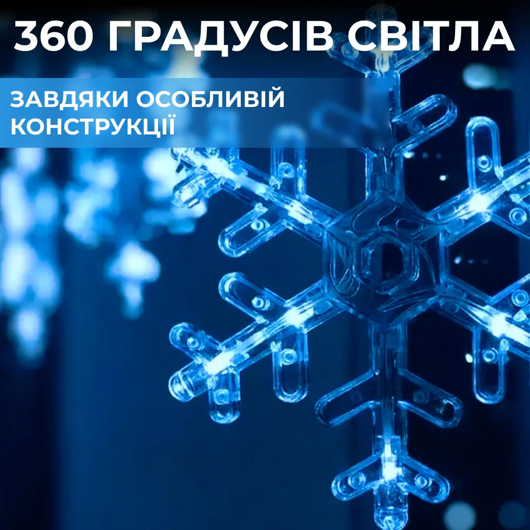 Гірлянда світлодіодна ПВХ 3х1 м Синя