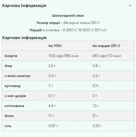 Веганський протеїн Myprotein Vegan Blend 1000 г шоколадний рослинний білок