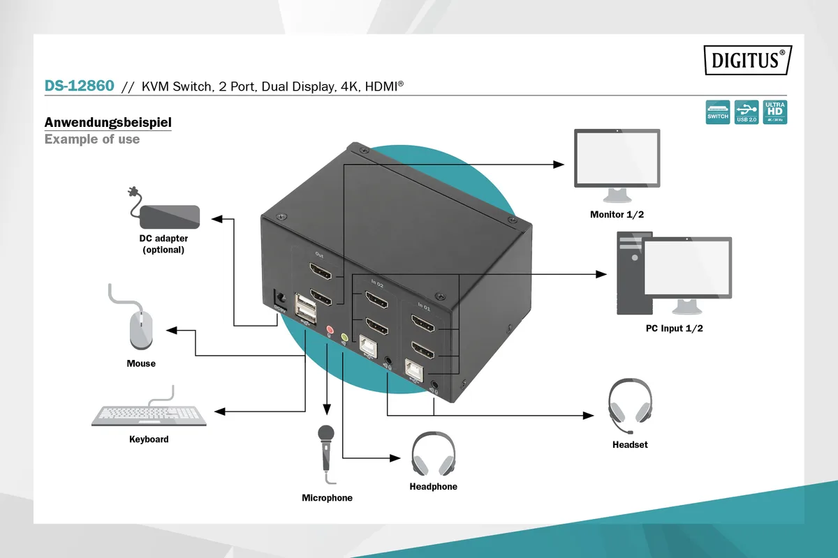 Комутатор DIGITUS Desktop HDMA KVM, 2 Port, Dual Display, 4K