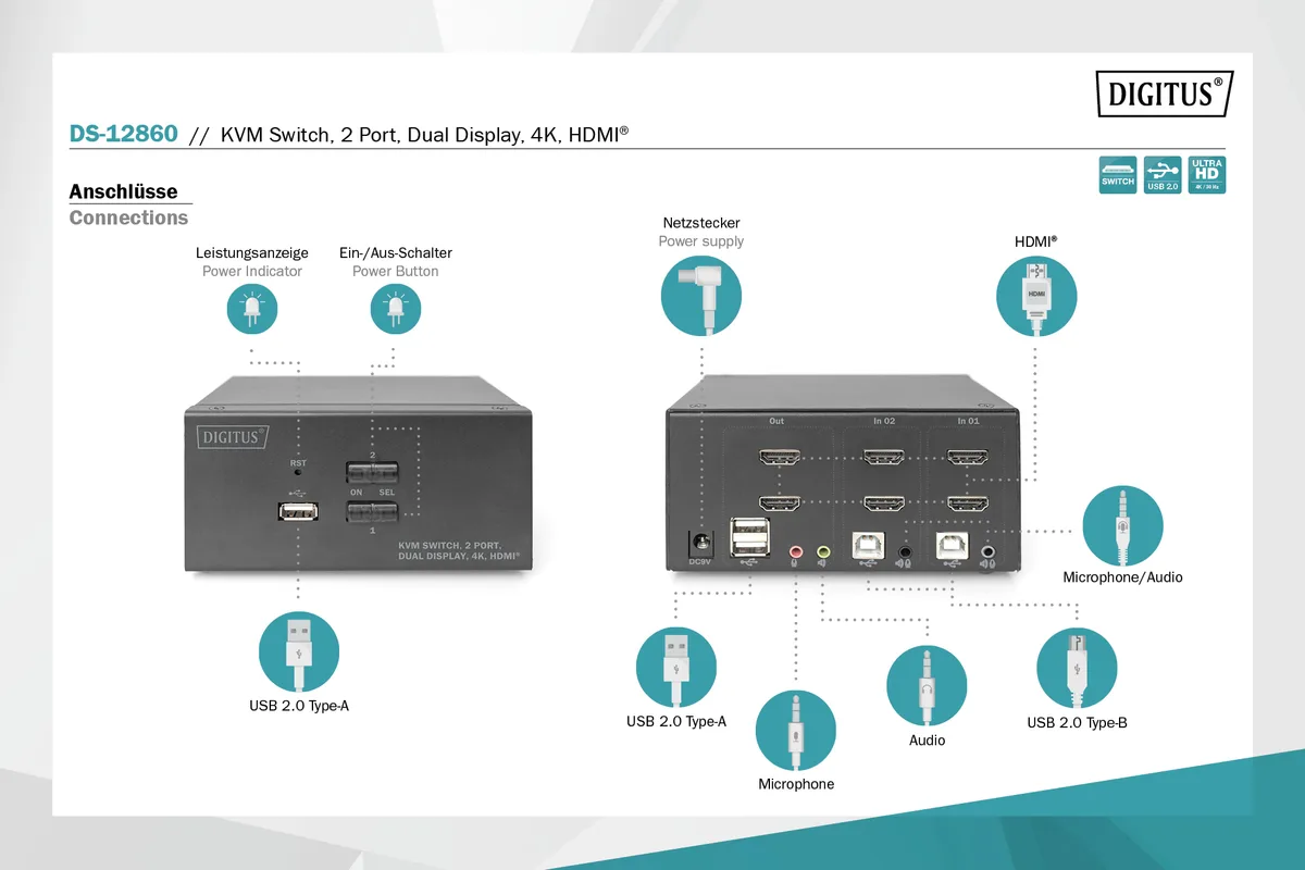Комутатор DIGITUS Desktop HDMA KVM, 2 Port, Dual Display, 4K