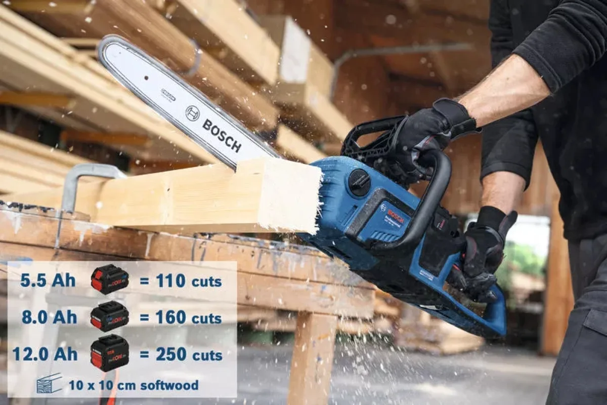 Акумуляторна ланцюгова пила Bosch Professional GKE 18V-40, 18В, 40 см, вага 3.7 кг, без батареї та зарядного пристрою.