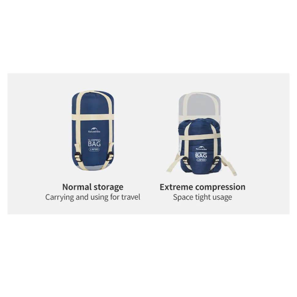 Спальный мешок Naturehike полиэстер 205х85 см XL синий