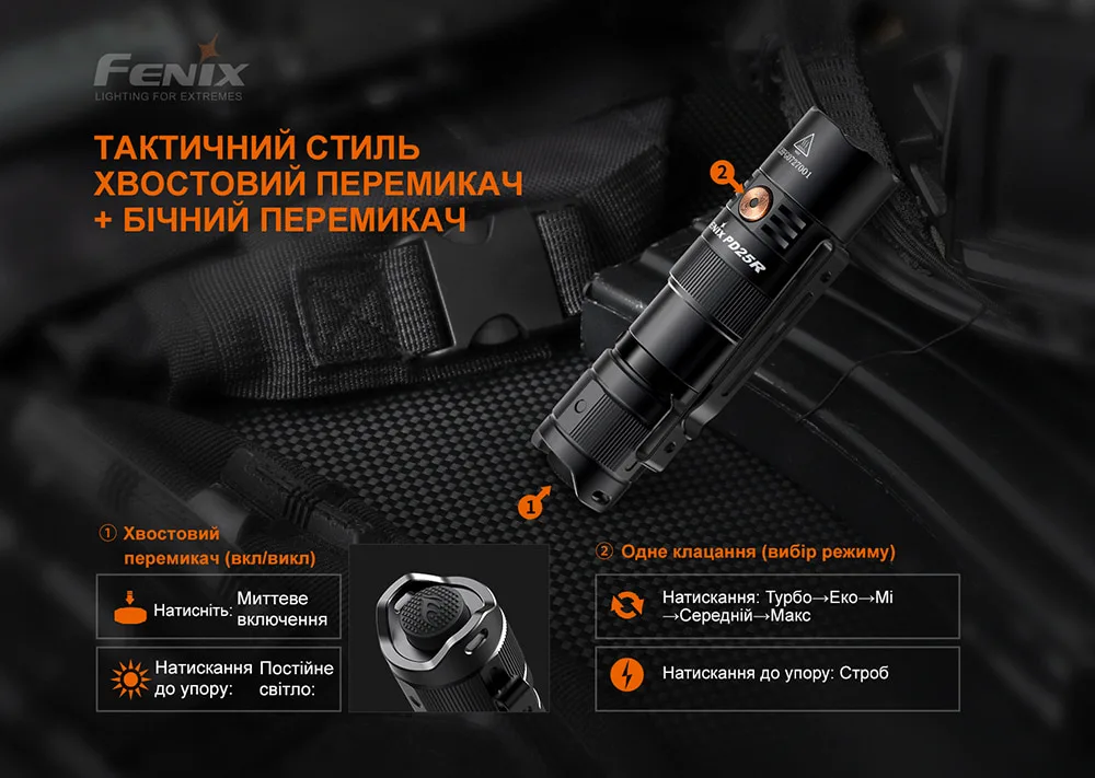 Ліхтар ручний Fenix алюміній 92х24х24 мм чорний 800 люменів