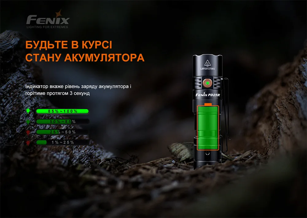 Ліхтар ручний Fenix алюміній 92х24х24 мм чорний 800 люменів
