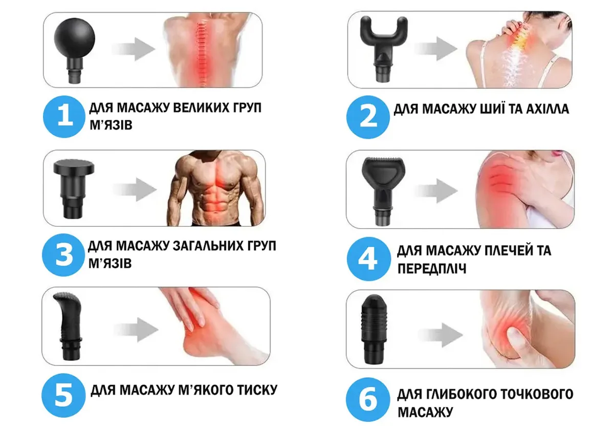 Масажний пістолет EasyFit літій-іонний 25х24х6,5 см чорний