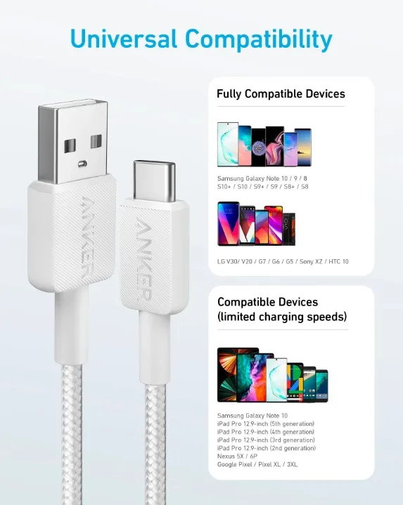 Кабель Anker USB-A до USB-C 1,8 м Нейлон Білий
