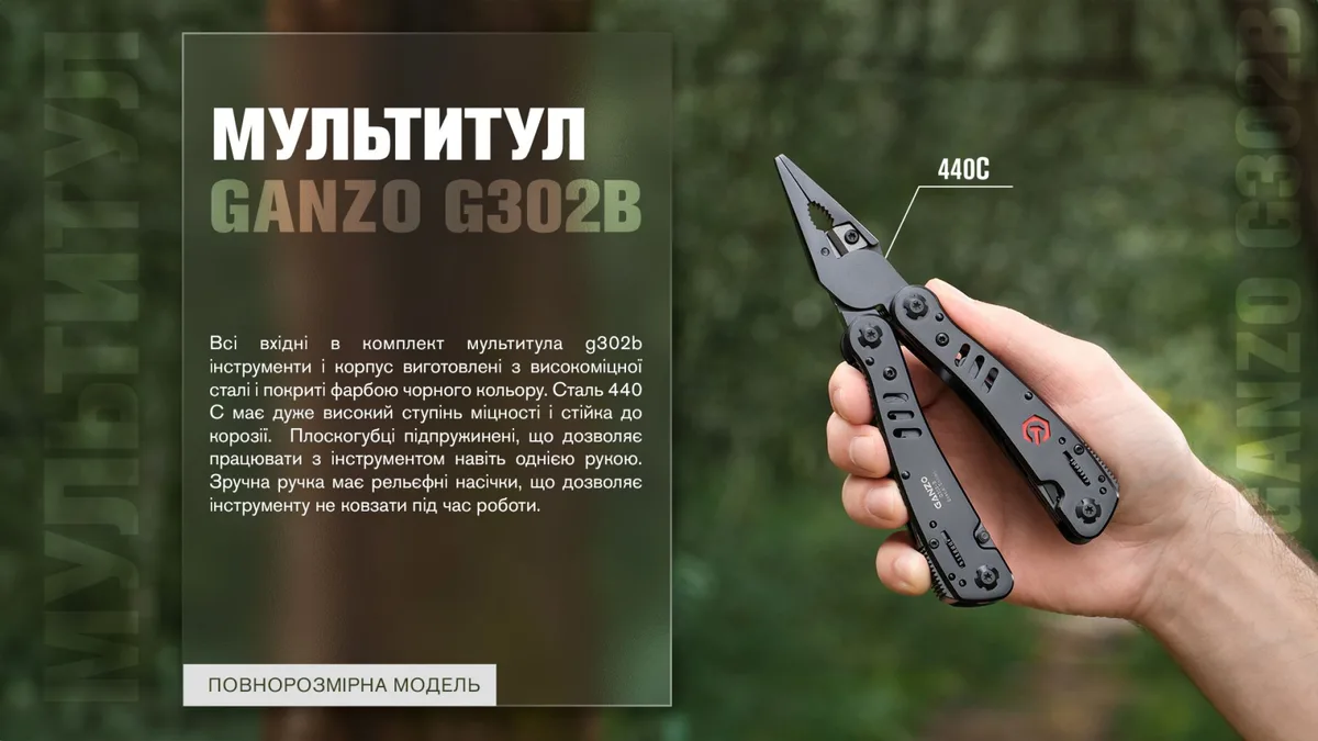 Мультитул Ganzo 440C 105х50х20 мм Чорний