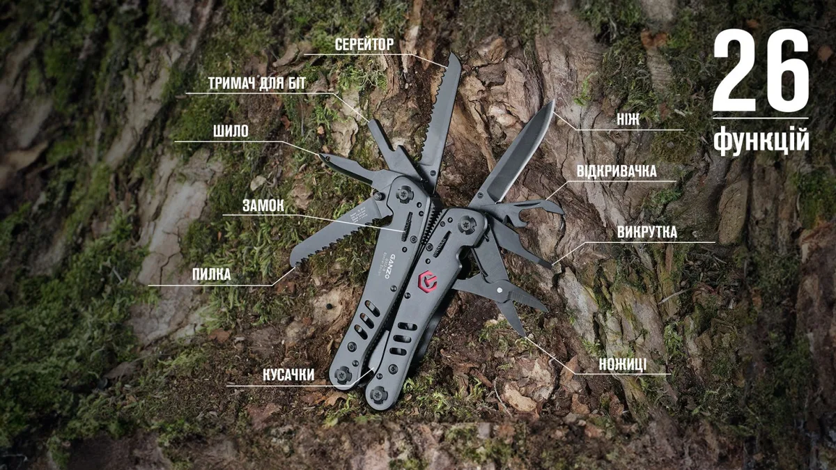 Мультитул Ganzo 440C 105х50х20 мм Чорний