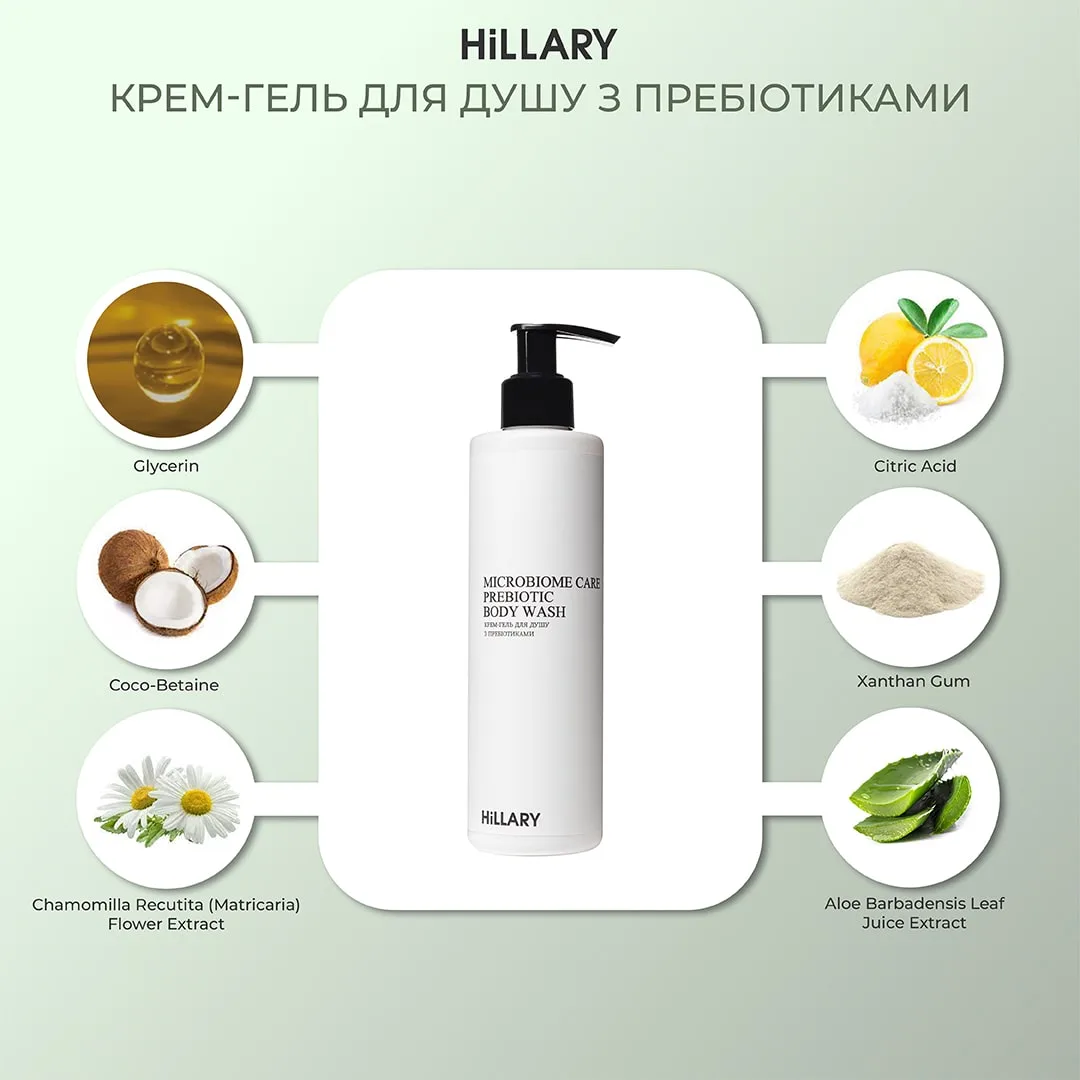 Комплекс HBS Оновлення Hillary Hair Body Skin Renewal