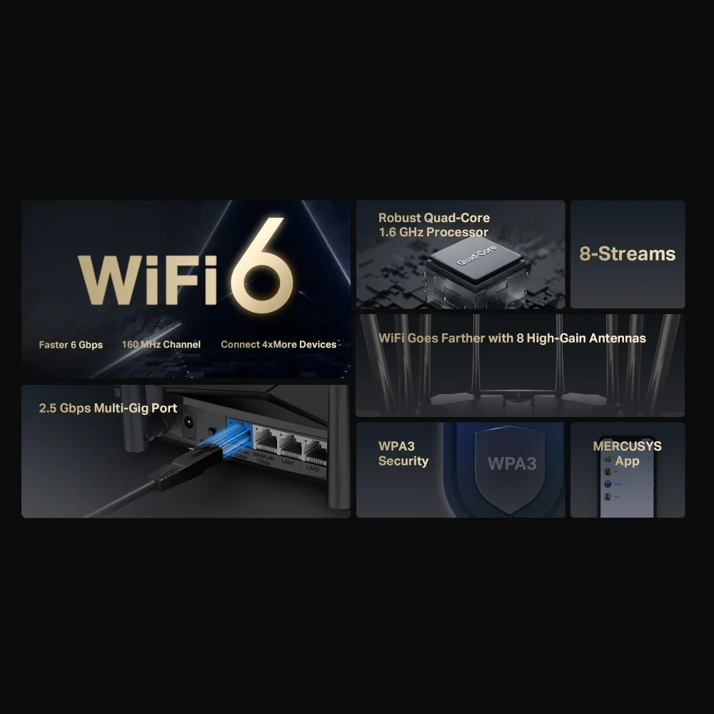 Маршрутизатор Mercusys 8-потоковый Wi-Fi 6 6000 Мбит/с 2,5 Гбит/с черный