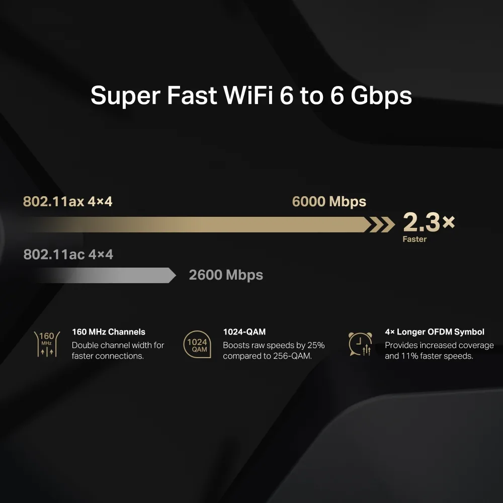 Маршрутизатор Mercusys 8-потоковый Wi-Fi 6 6000 Мбит/с 2,5 Гбит/с черный
