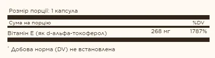 Вітамін Е 400 МО d-Alpha Tocopherol Solgar м’які гелі 100 шт на олійній основі