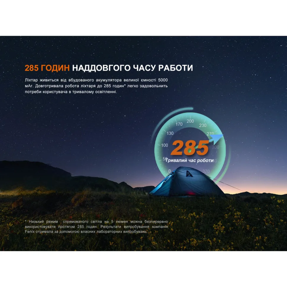 Ліхтар прожектор Fenix алюміній 109,8х39,6х91,7 мм темно-блакитний