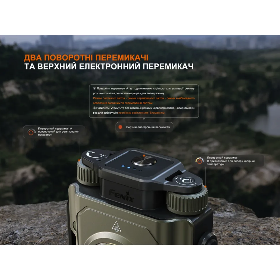 Ліхтар прожектор Fenix алюміній 109,8х39,6х91,7 мм темно-блакитний