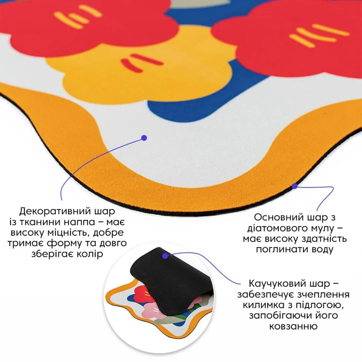 Вологопоглинаючий килимок 380х580х3 мм Діатомітовий матовий різні кольори