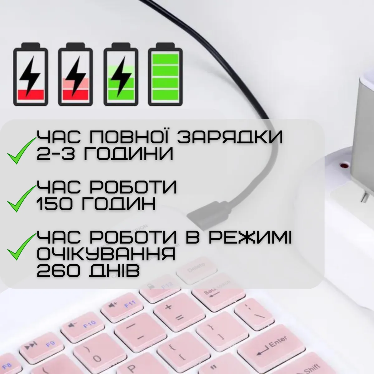 Беспроводная клавиатура и мышь DEJI UA раскладка 180 mAh ультратонкая розовая комплект