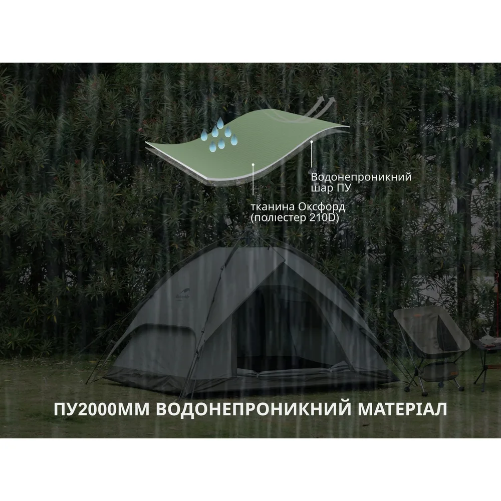 Намет тримісний автоматичний Naturehike Оксфорд 210х180х130 см темно-зелений
