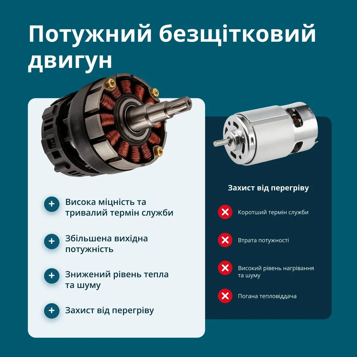 Аккумуляторный секатор Könner&Söhnen углеродная сталь 20-40 мм синий