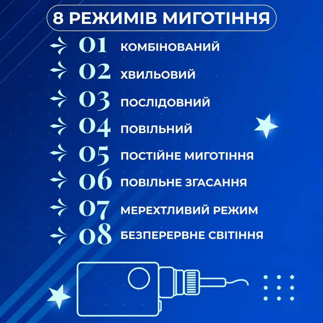 Гирлянда штора светодиодная 3х0 7 м Синяя 108 LED 6 больших 6 маленьких звезд