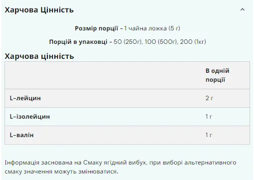 BCAA 2-1-1 MyProtein 500 г Тропический вкус