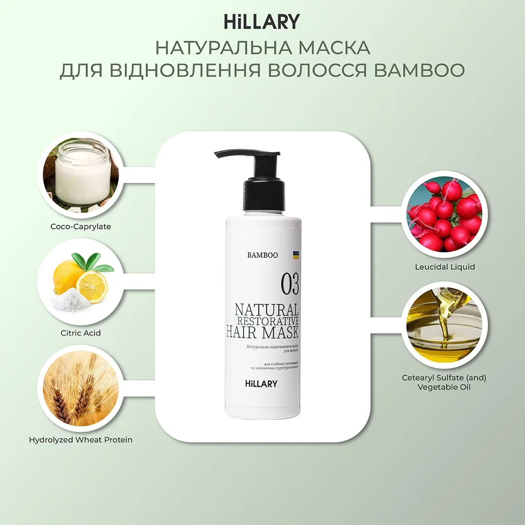 Подарунковий набір Hillary Excellent care