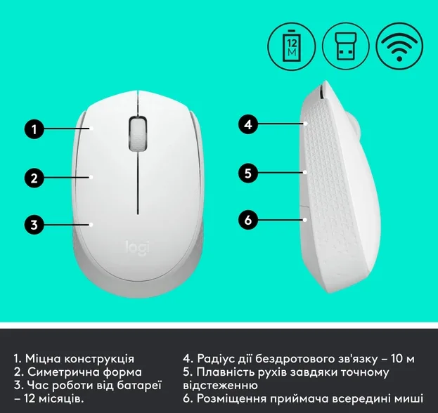 Миша бездротова Logitech оптична маленька біла 61,5х35,2х97,7 мм