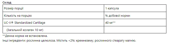Коллаген типу II Puritans Pride 40 мг 30 капсул без молюсків
