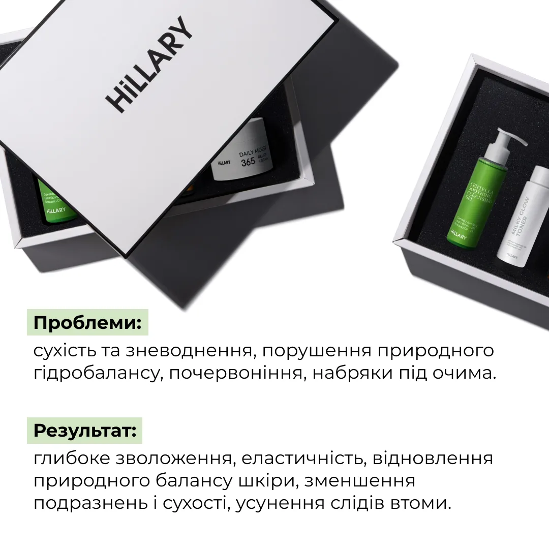 Комплексний б’юті-сет для сухої та нормальної шкіри Hillary Perfect Centella Deep Hydration
