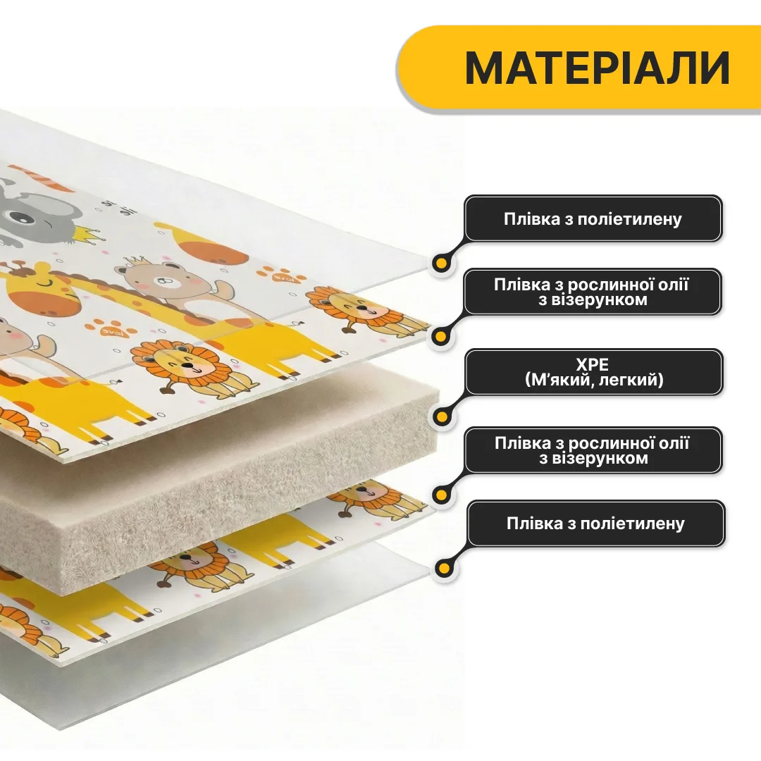 Дитячий ігровий килимок LEOBRO XPE 150х180 см мультиколор