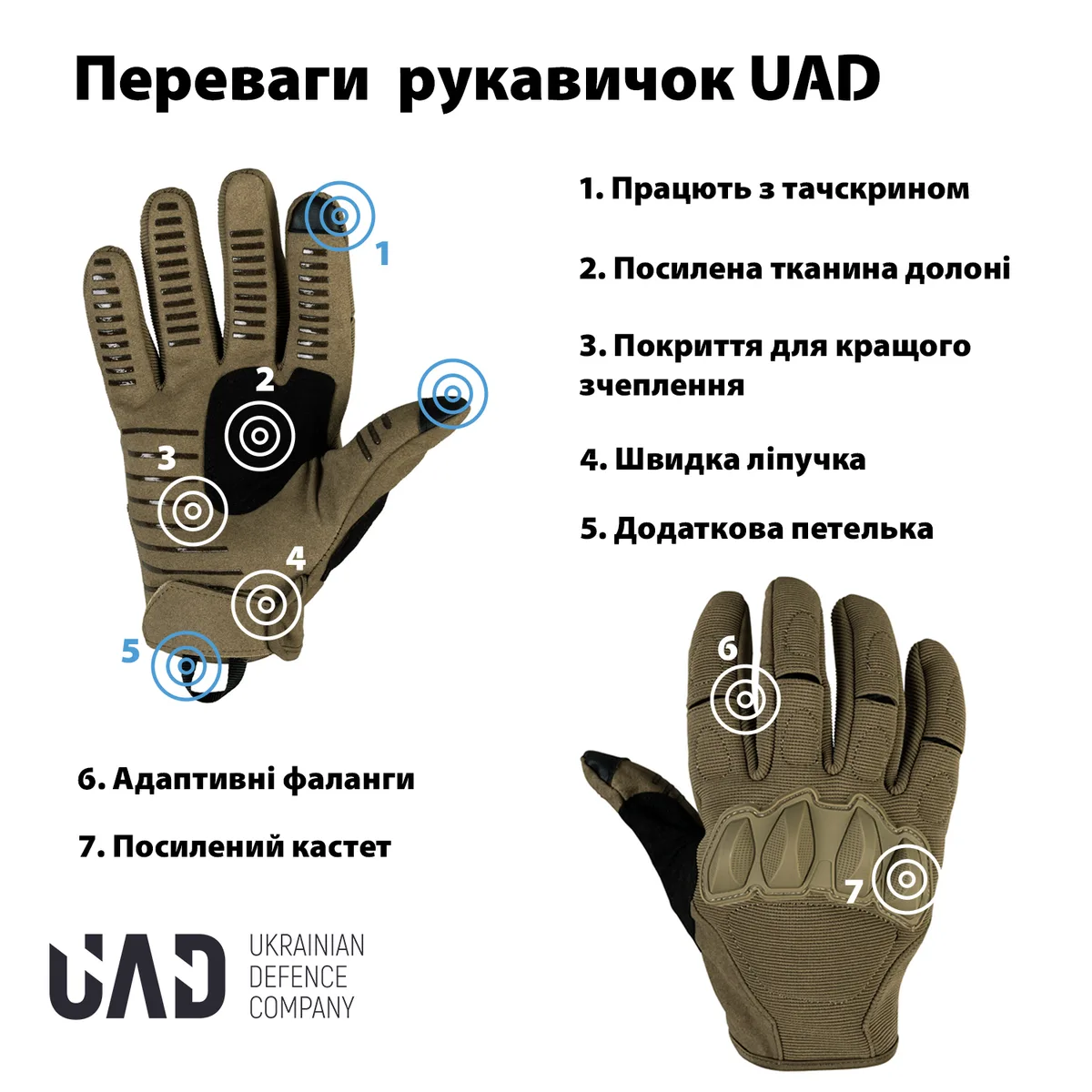 Рукавички тактичні UAD Койот L повнопалі сенсорні з захистом