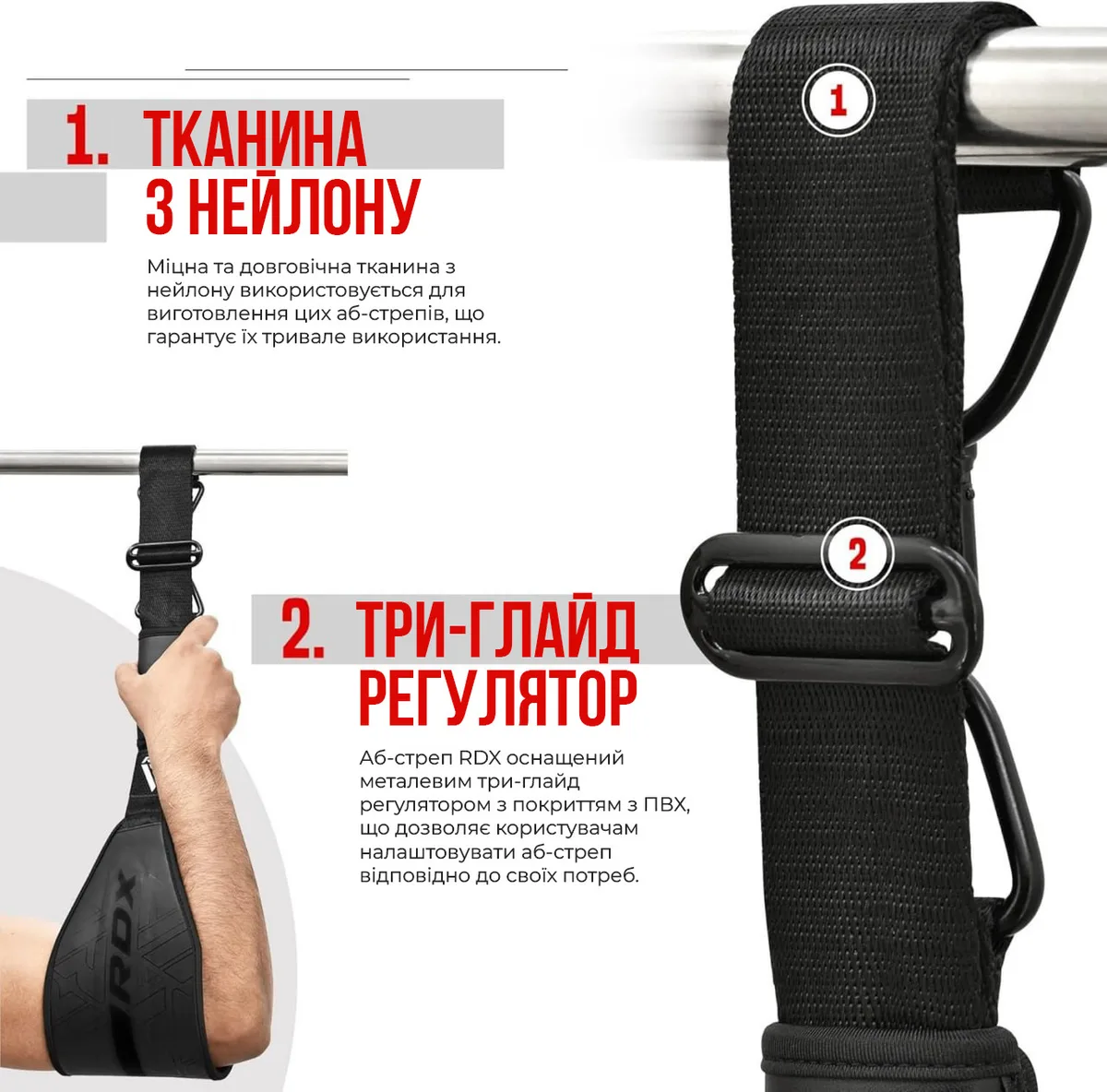 Петлі підвісні RDX нейлонові чорні для тренування преса