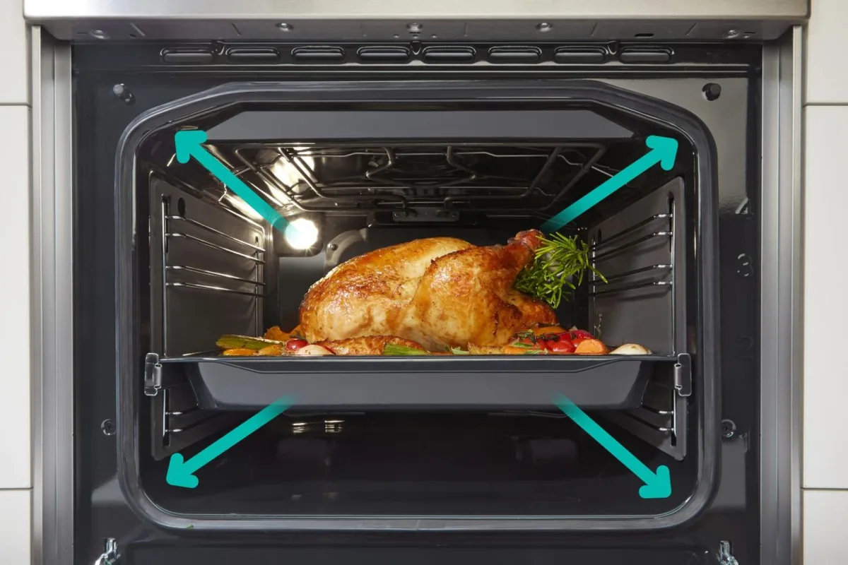 Электрическая плита Gorenje, 68 л, 50x60 см, с грилем, белая