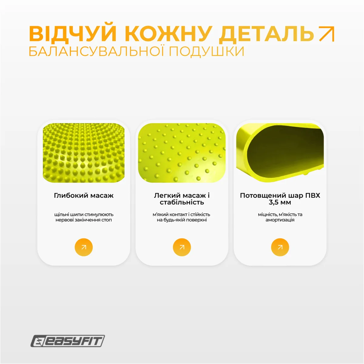 Балансувальна подушка масажна EasyFit гума 33 см жовта